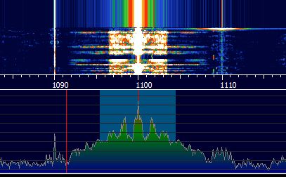 WTAM