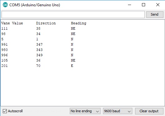 Wind Direction Output